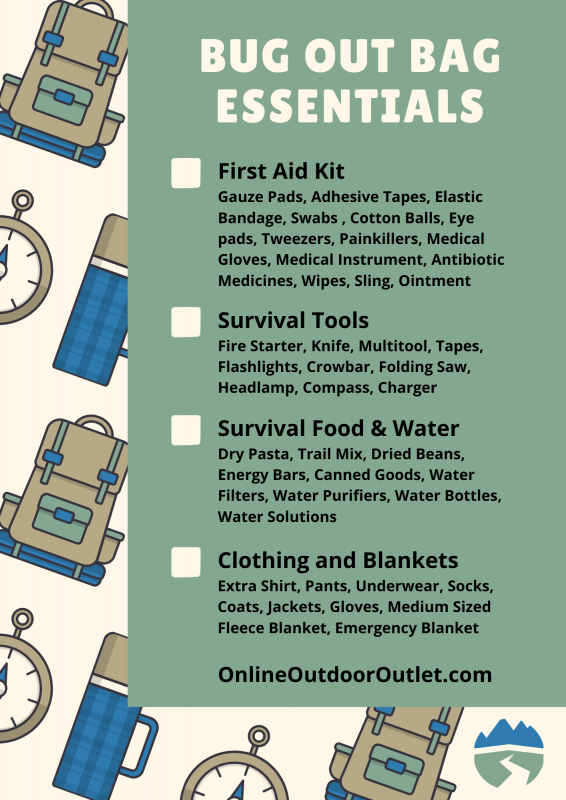 43 Bug Out Bag Essential Items
